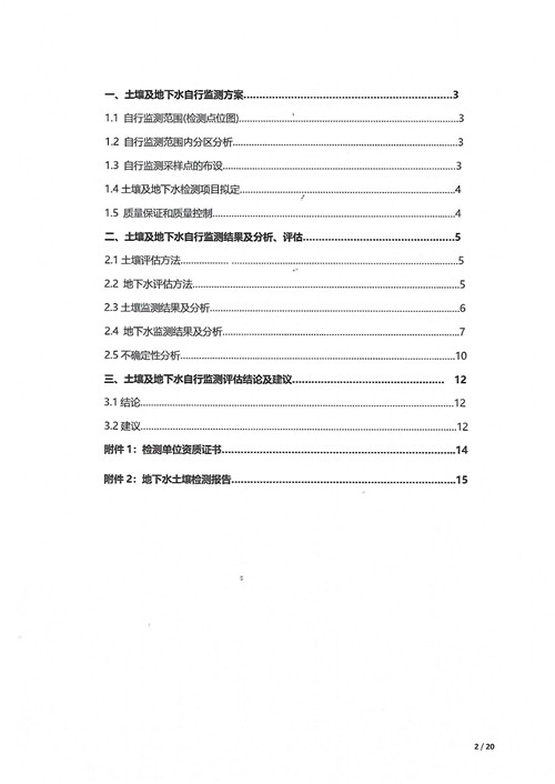 超彩公司2021年土壤地下水監(jiān)測報告(1)_01.jpg