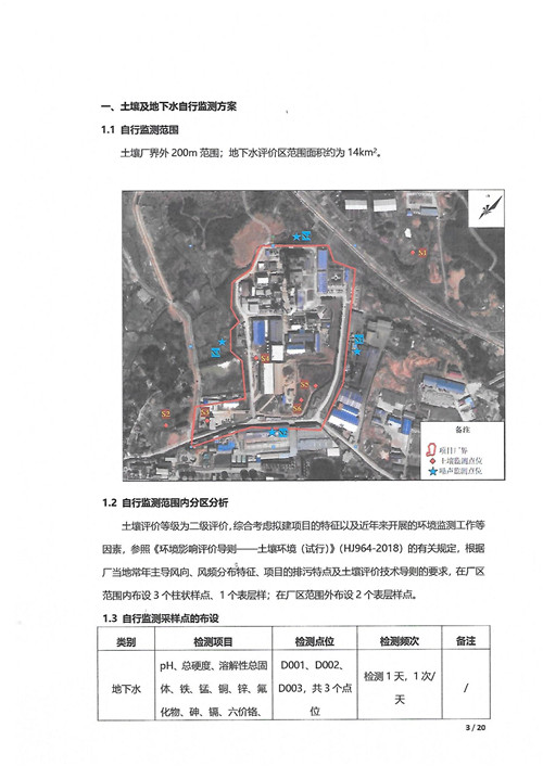 超彩公司2021年土壤地下水監(jiān)測報告(1)_02.jpg