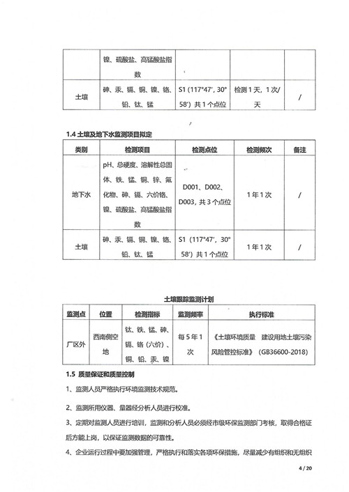 超彩公司2021年土壤地下水監(jiān)測報告(1)_03.jpg