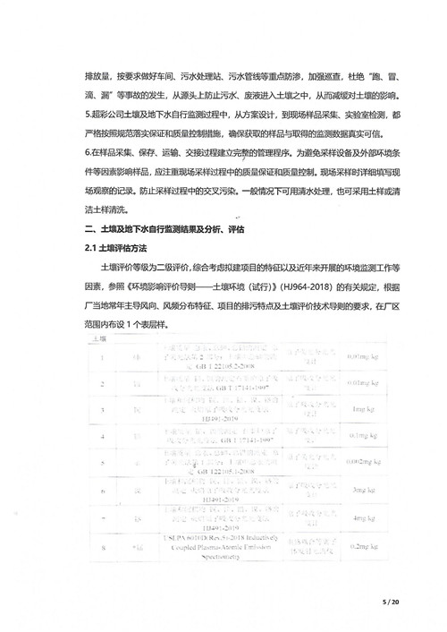 超彩公司2021年土壤地下水監(jiān)測報告(1)_04.jpg