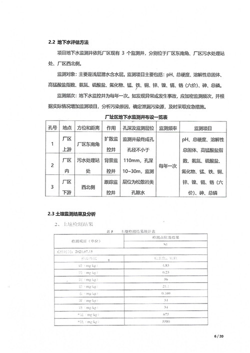 超彩公司2021年土壤地下水監(jiān)測報告(1)_05.jpg