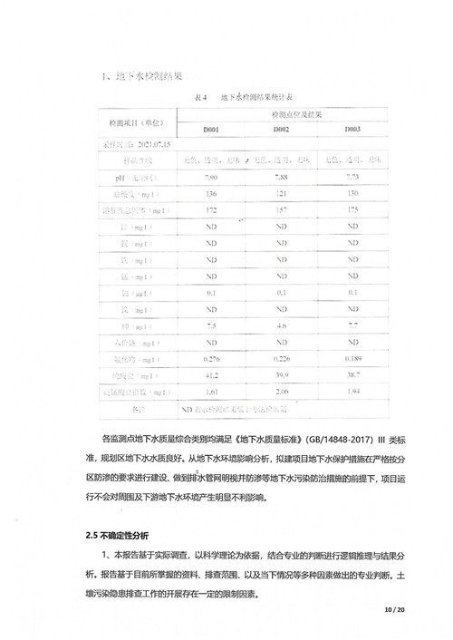 超彩公司2021年土壤地下水監(jiān)測報告(1)_09.jpg