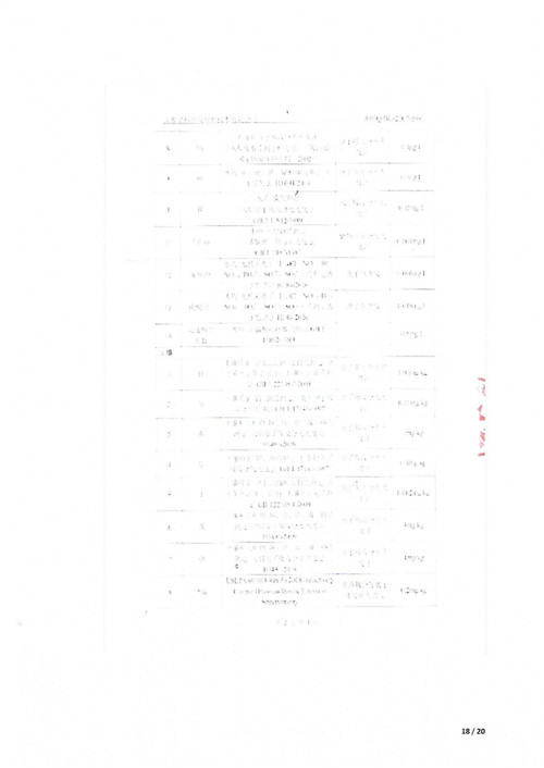 超彩公司2021年土壤地下水監(jiān)測報告(1)_17.jpg