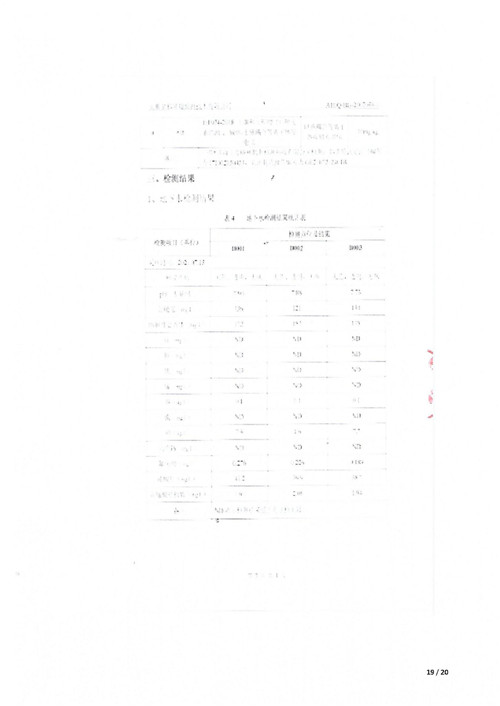 超彩公司2021年土壤地下水監(jiān)測報告(1)_18.jpg