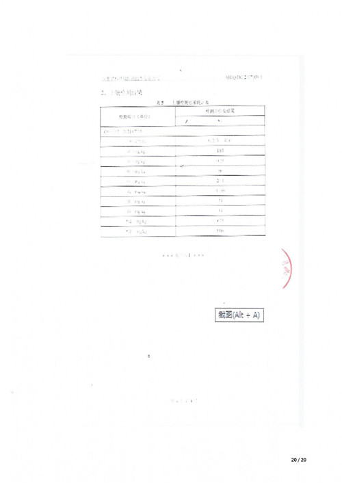 超彩公司2021年土壤地下水監(jiān)測報告(1)_19.jpg
